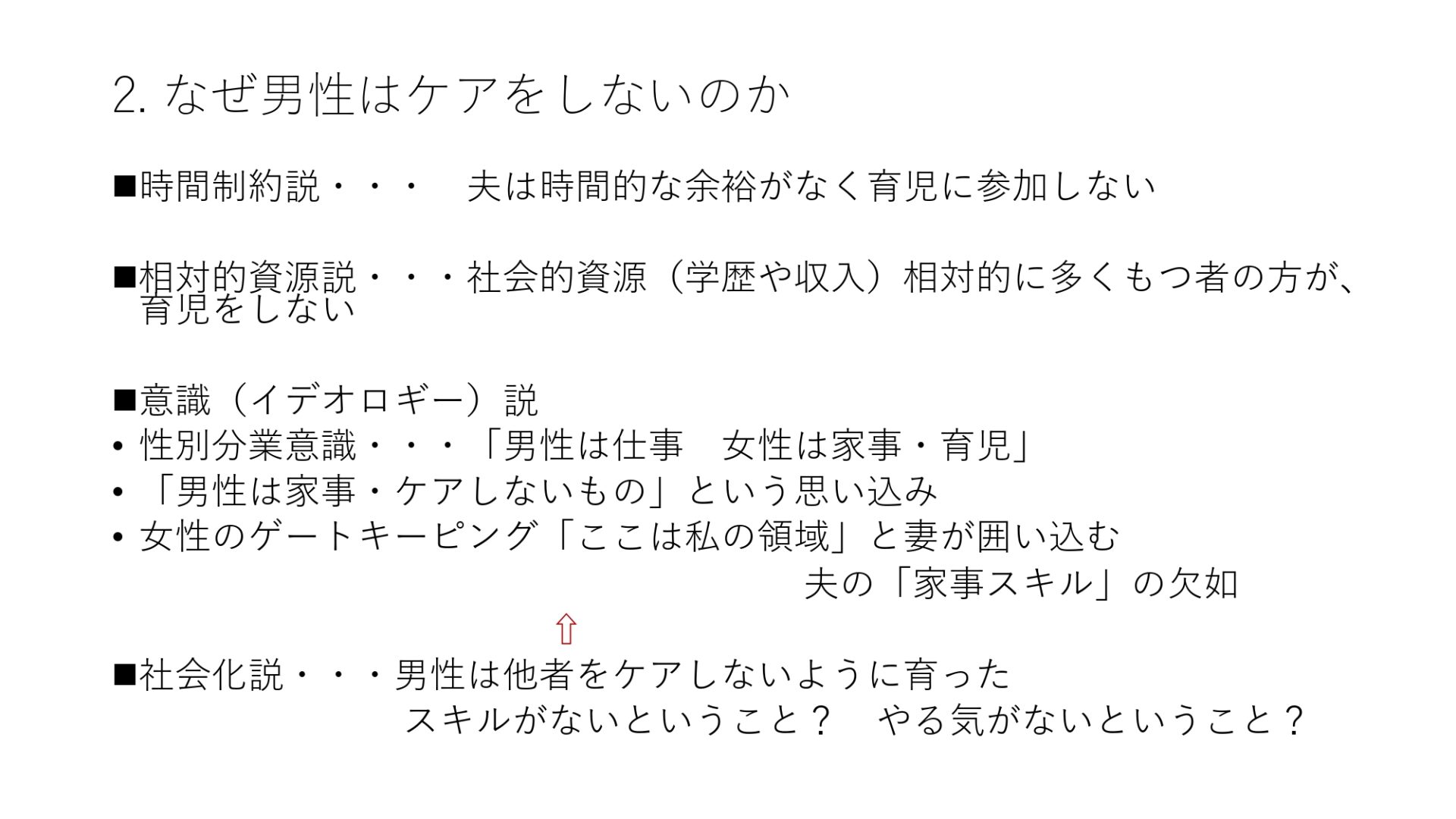 「ケア労働とジェンダー平等」をテーマに講演をおこないました。 - 社会連携プログラム