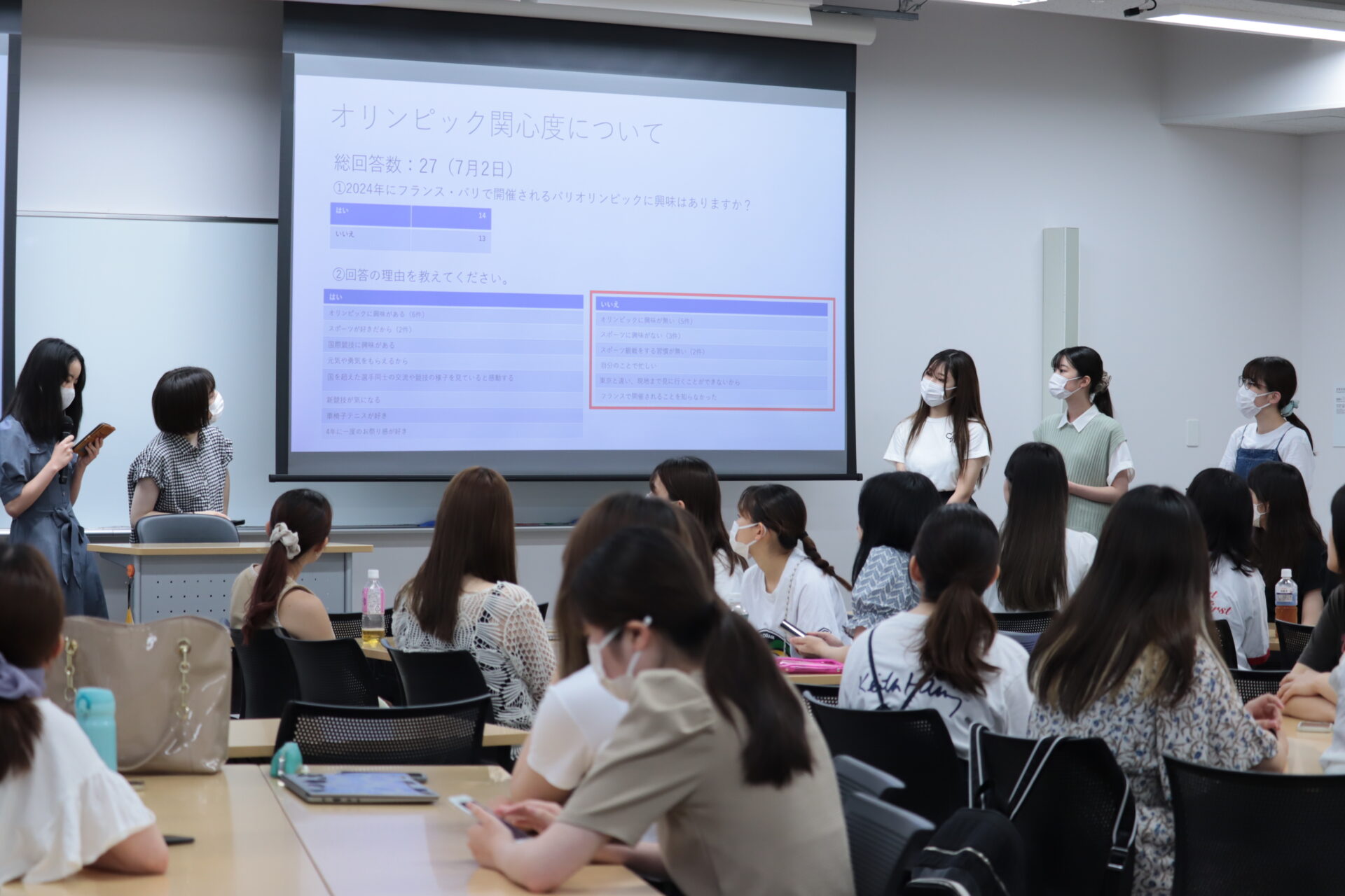 これからのオリンピックの形は？「国際理解とキャリア形成」の授業でオリンピックの将来についてのプレゼンテーションが行われました。 社会連携プログラム