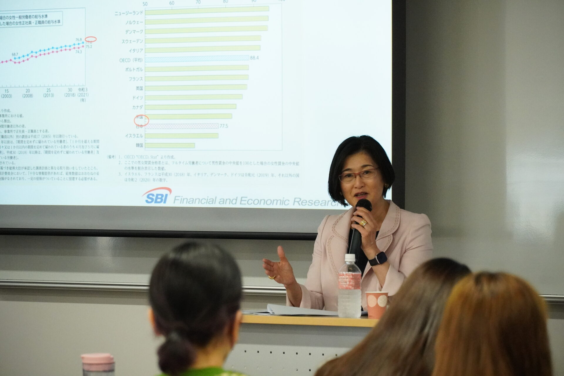 女性が社会で活躍するために。「女性とキャリア形成」の授業で元日本銀行審議委員の政井貴子氏が講演を行いました。　